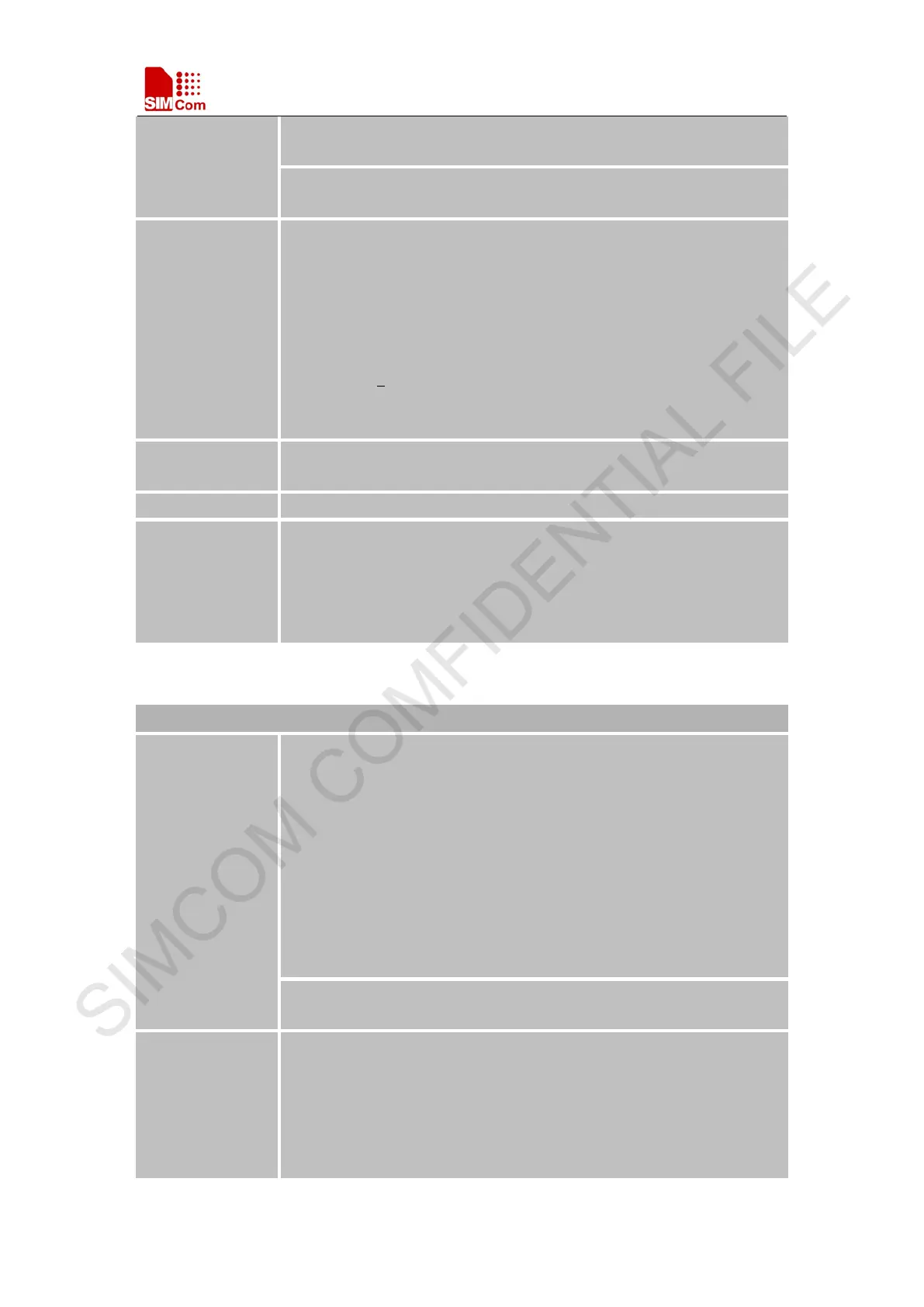 Page #144 background image
