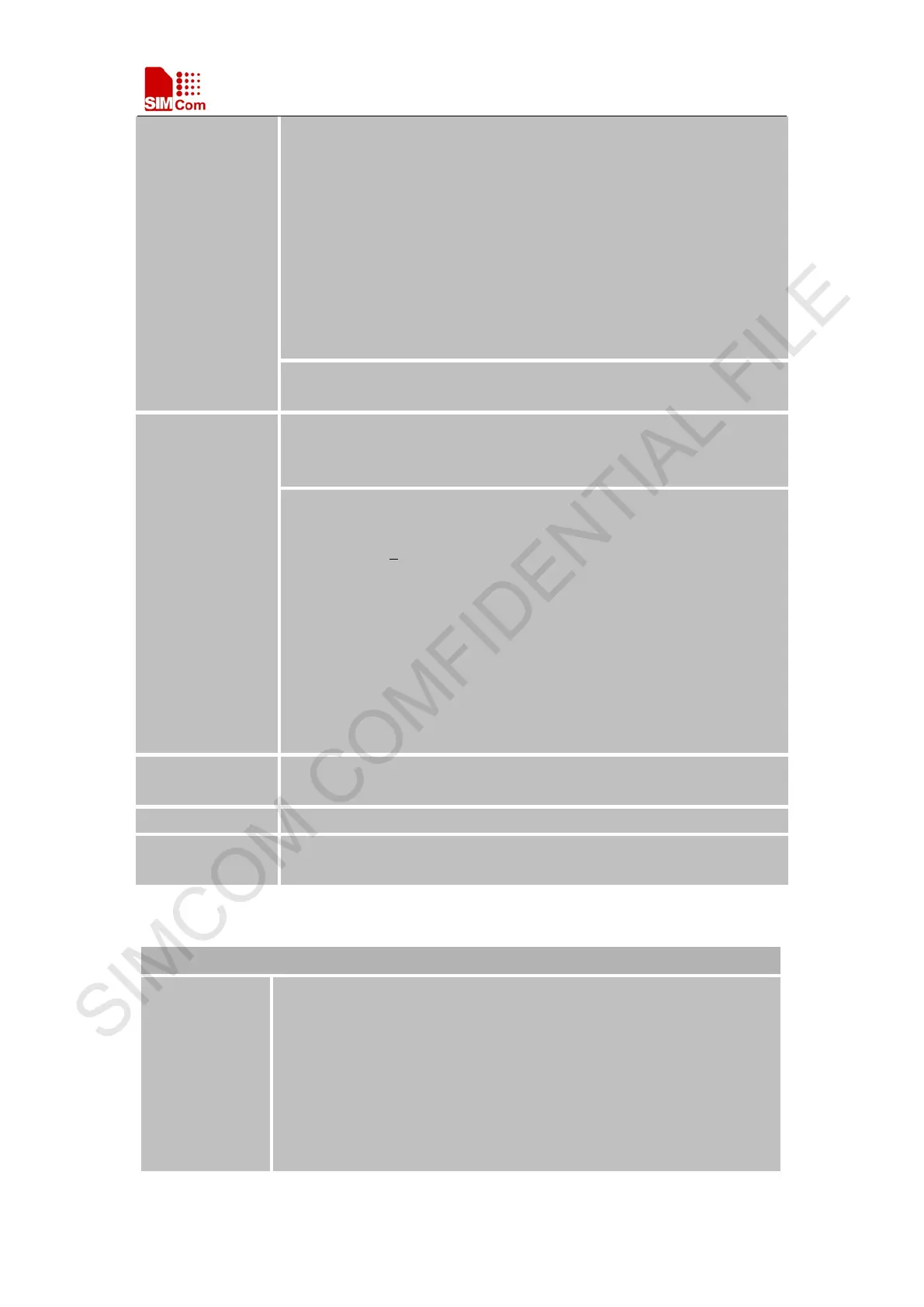 Page #145 background image