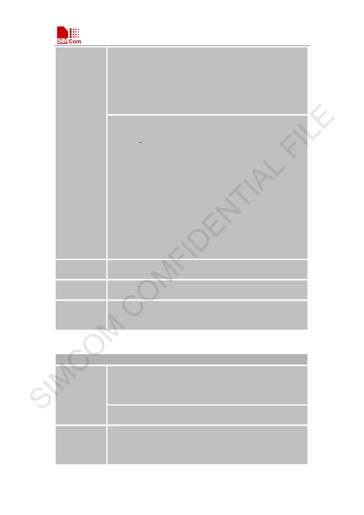 Page #147 background image