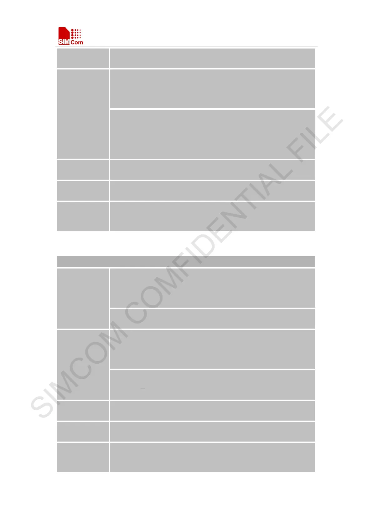 Page #148 background image