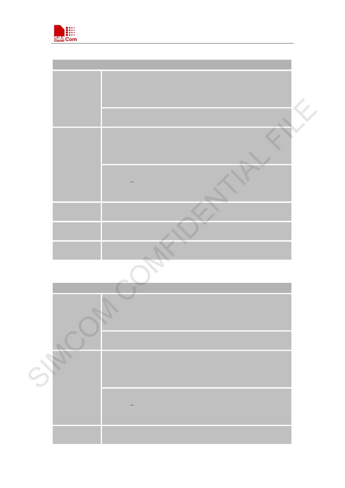 Page #149 background image
