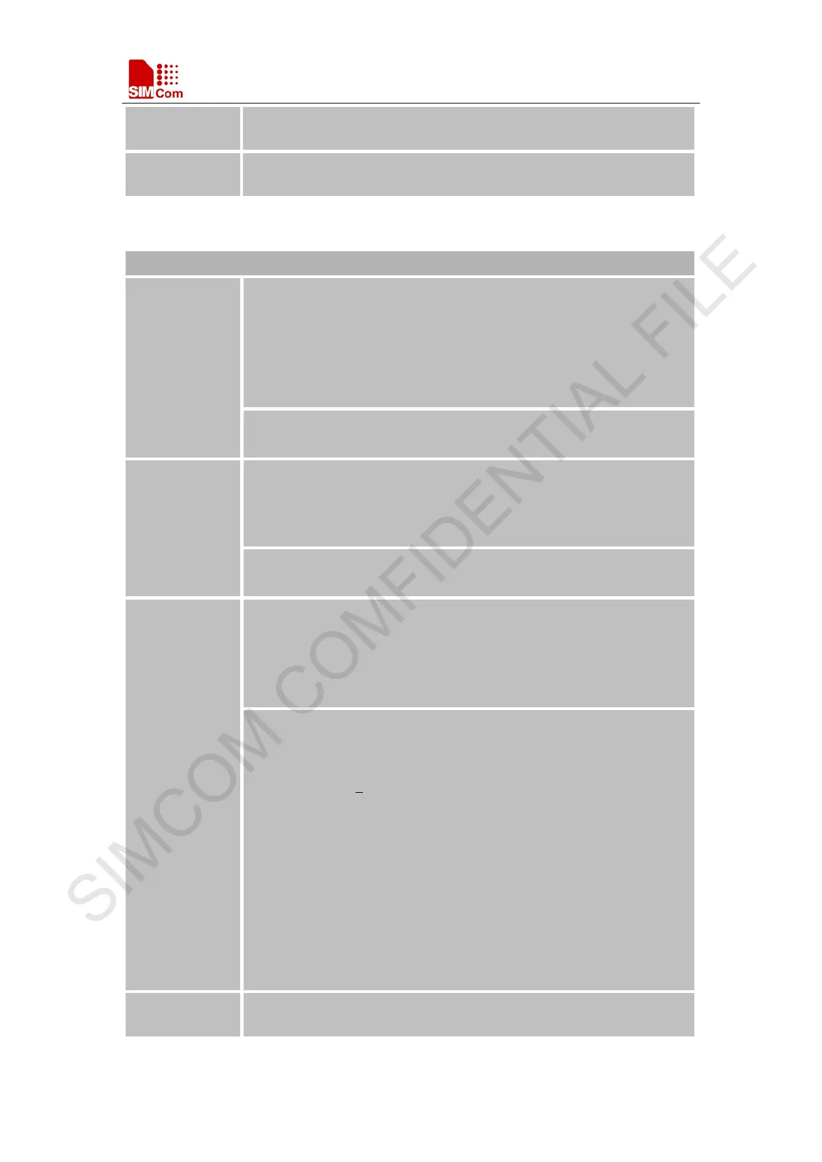 Page #150 background image
