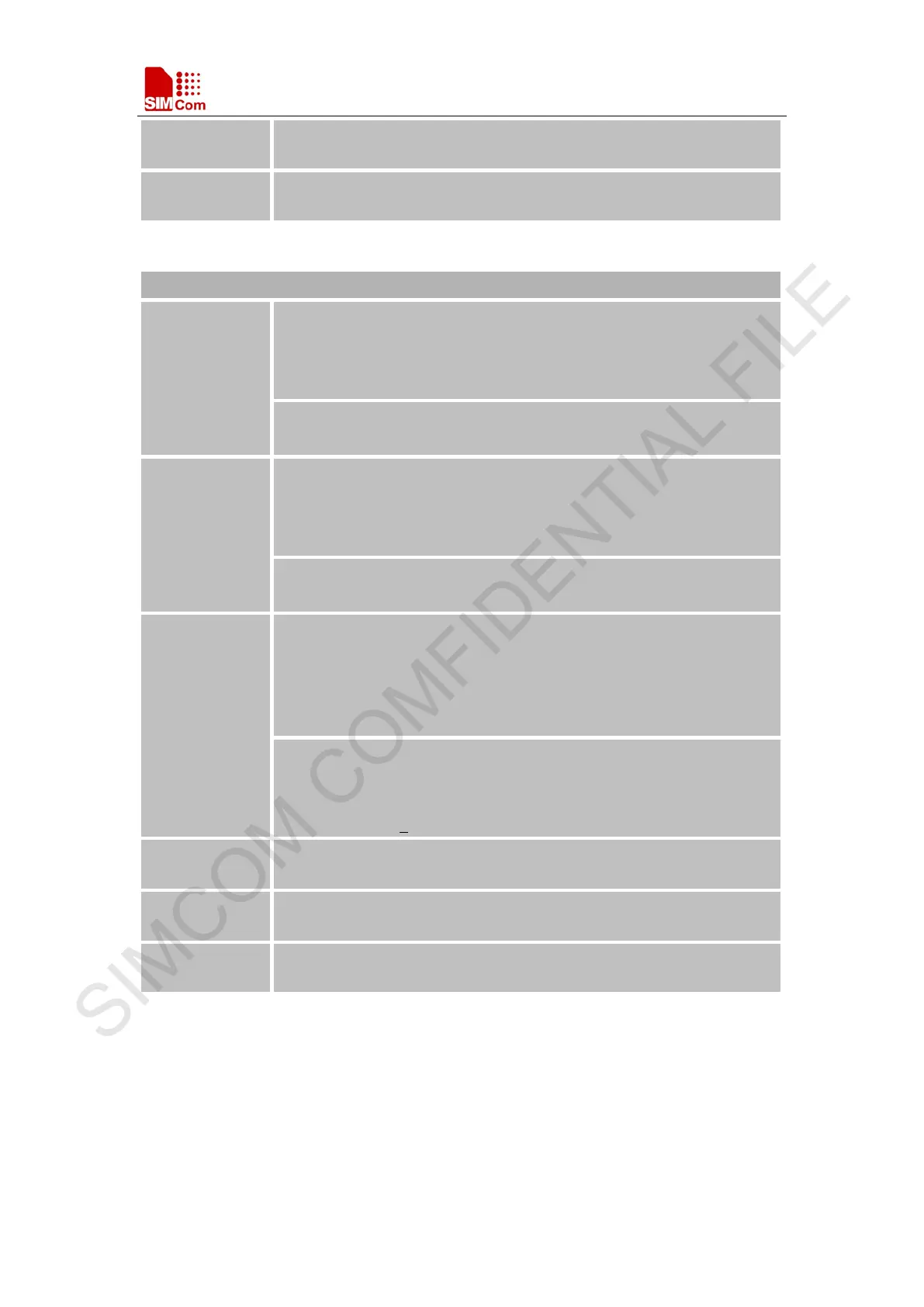 Page #151 background image