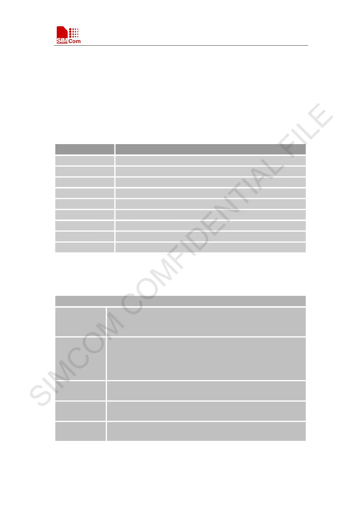 Page #152 background image