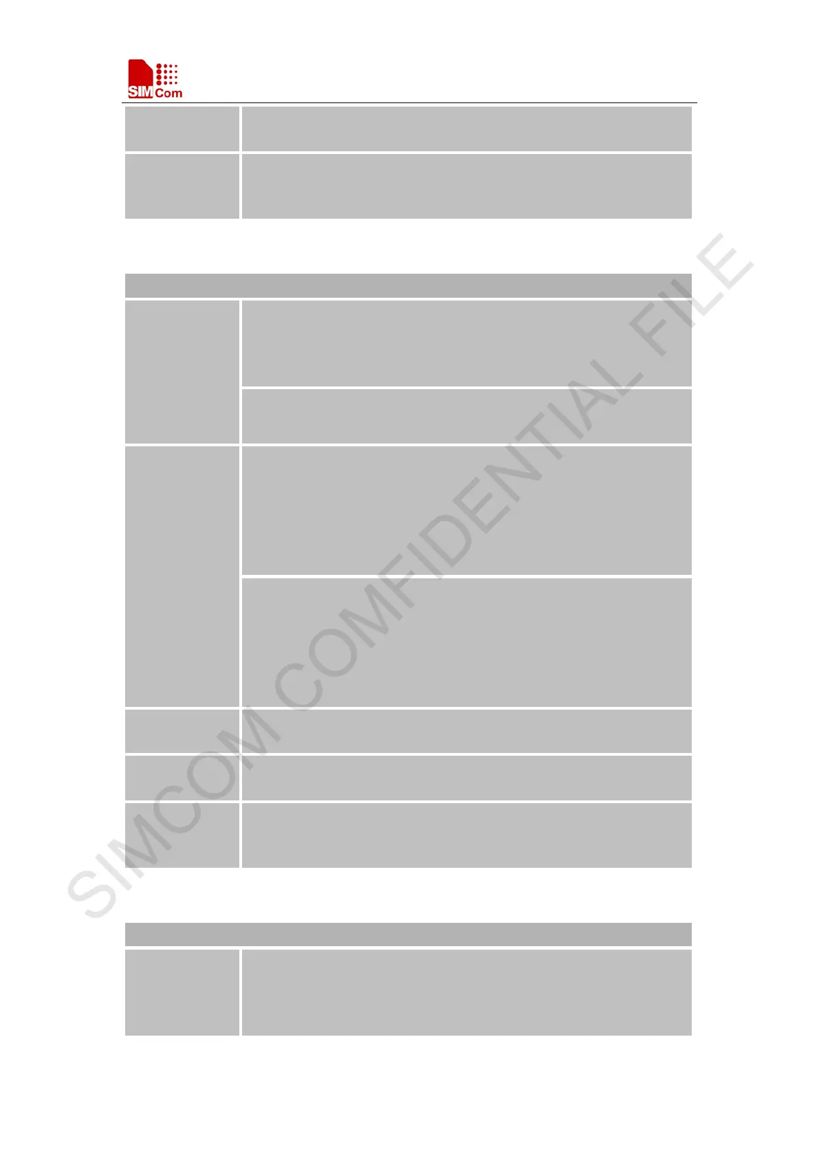 Page #155 background image