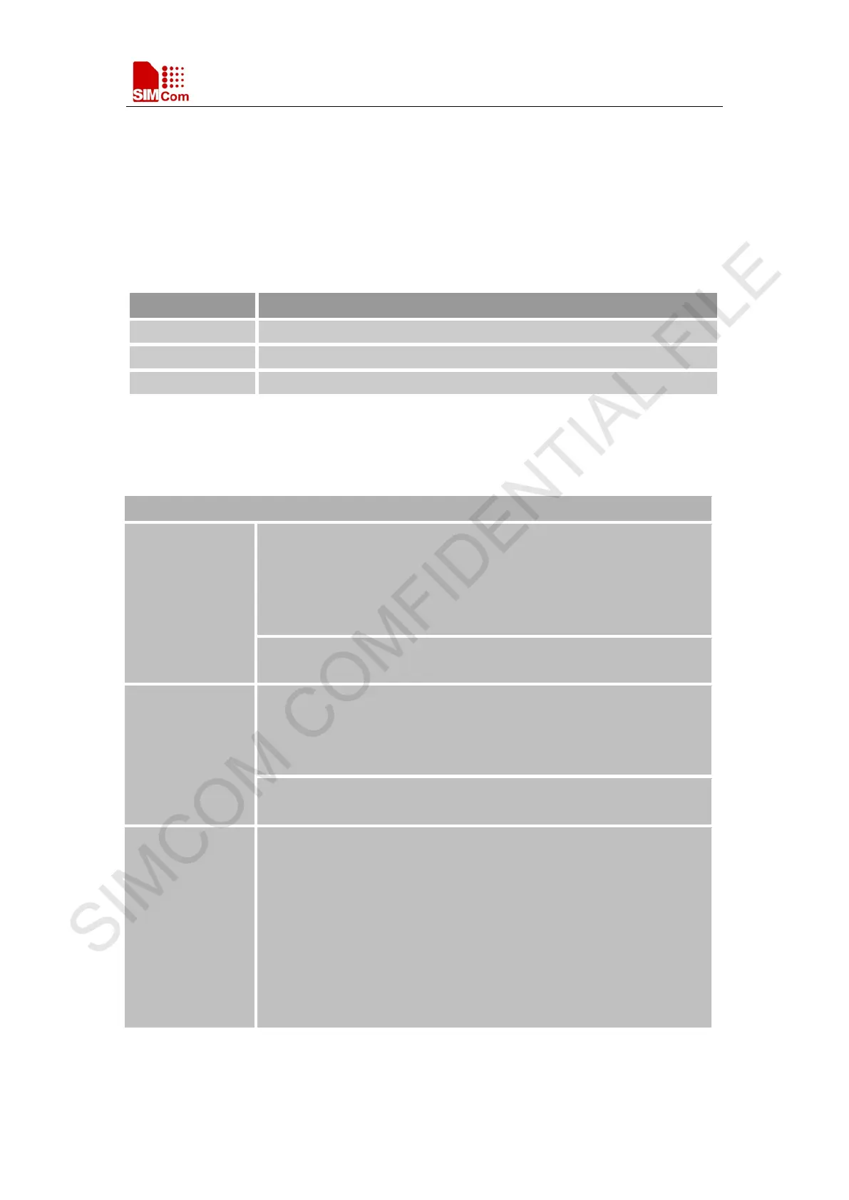 Page #162 background image