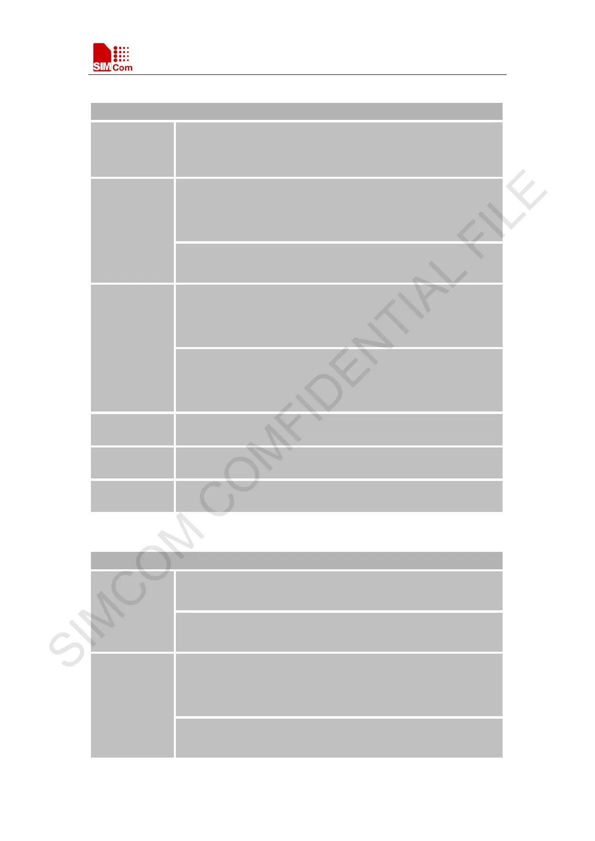 Page #171 background image