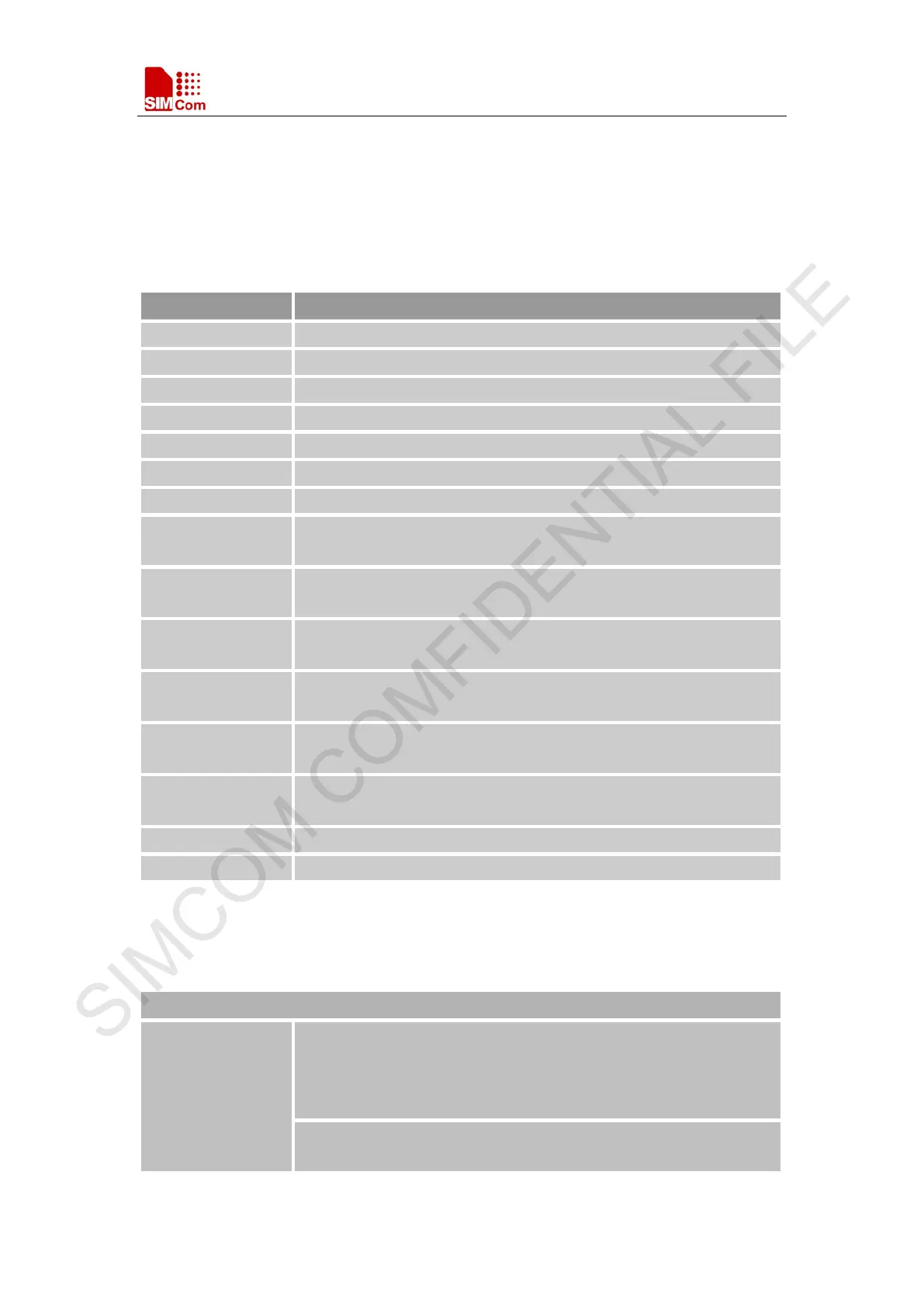 Page #192 background image