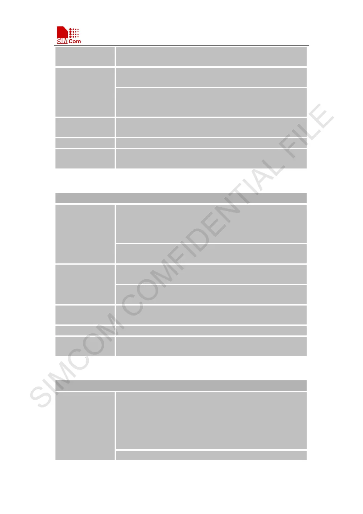 Page #195 background image
