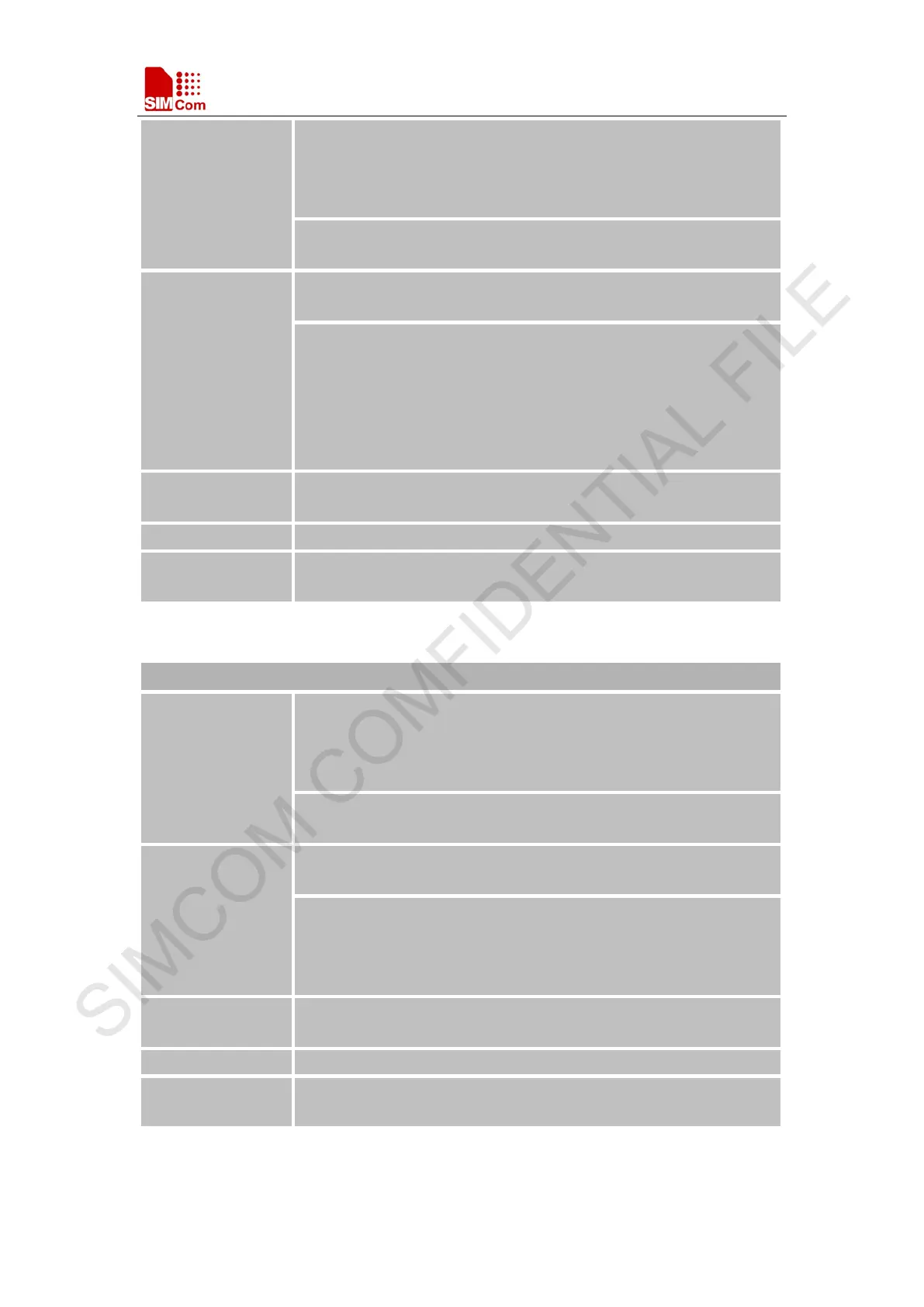 Page #199 background image