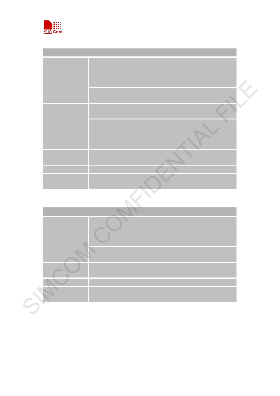 Page #200 background image