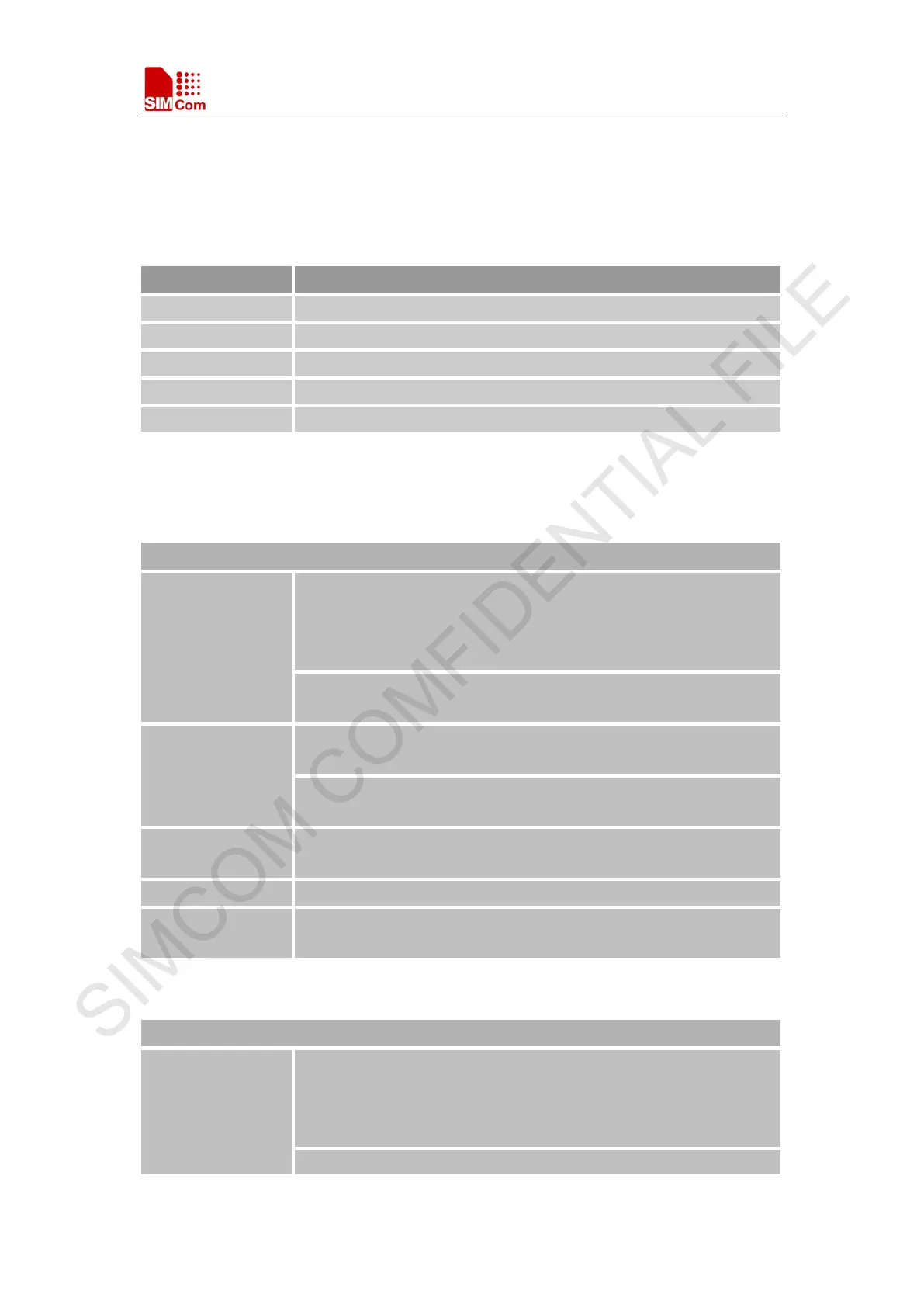 Page #201 background image