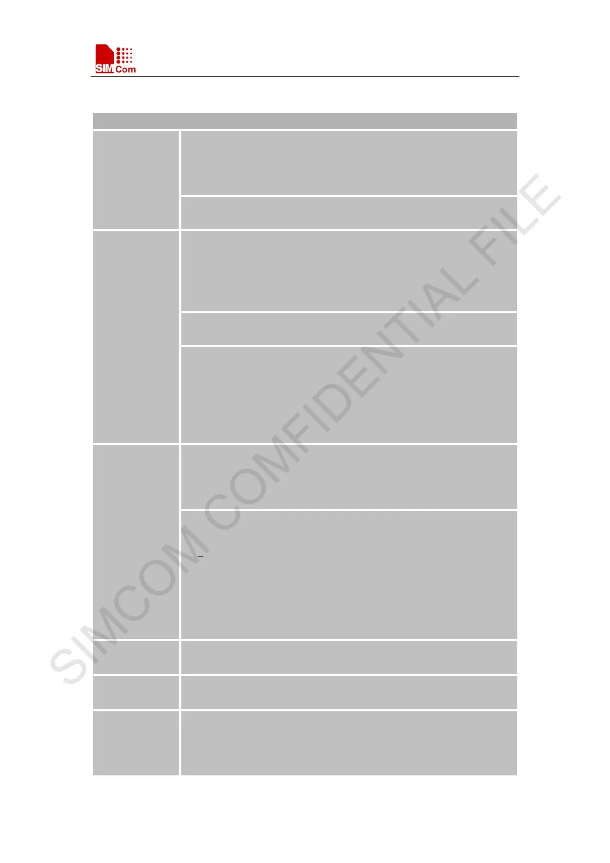 Page #208 background image