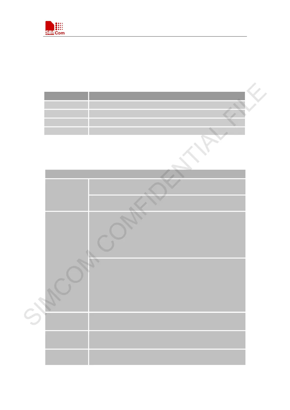 Page #224 background image