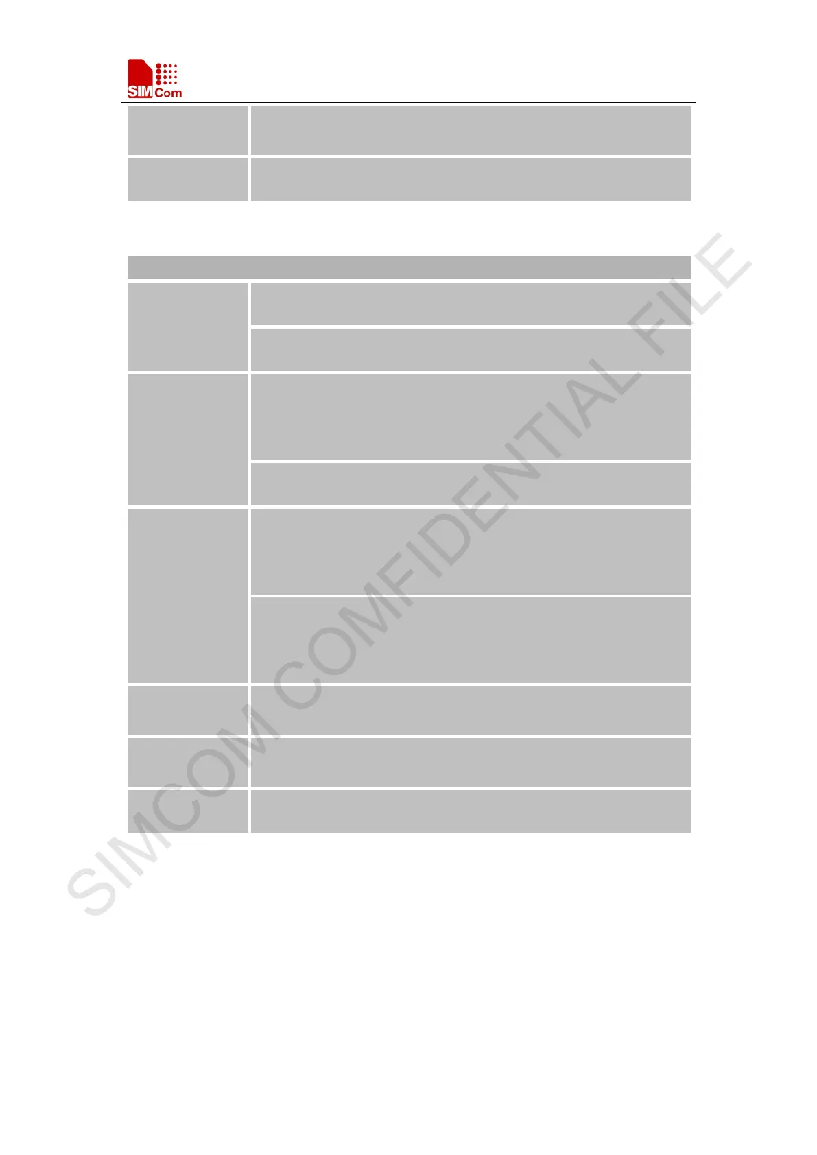 Page #228 background image