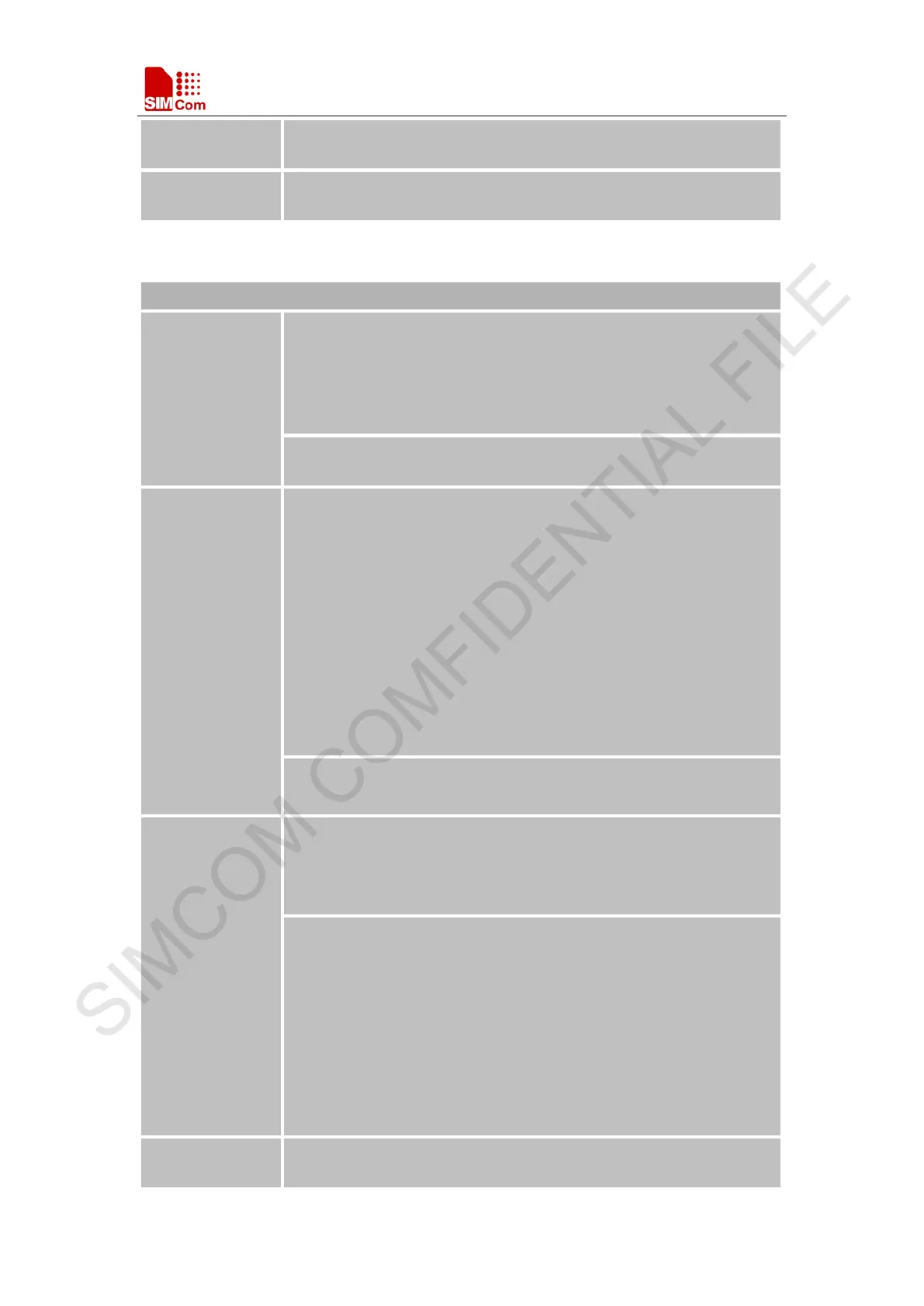 Page #230 background image