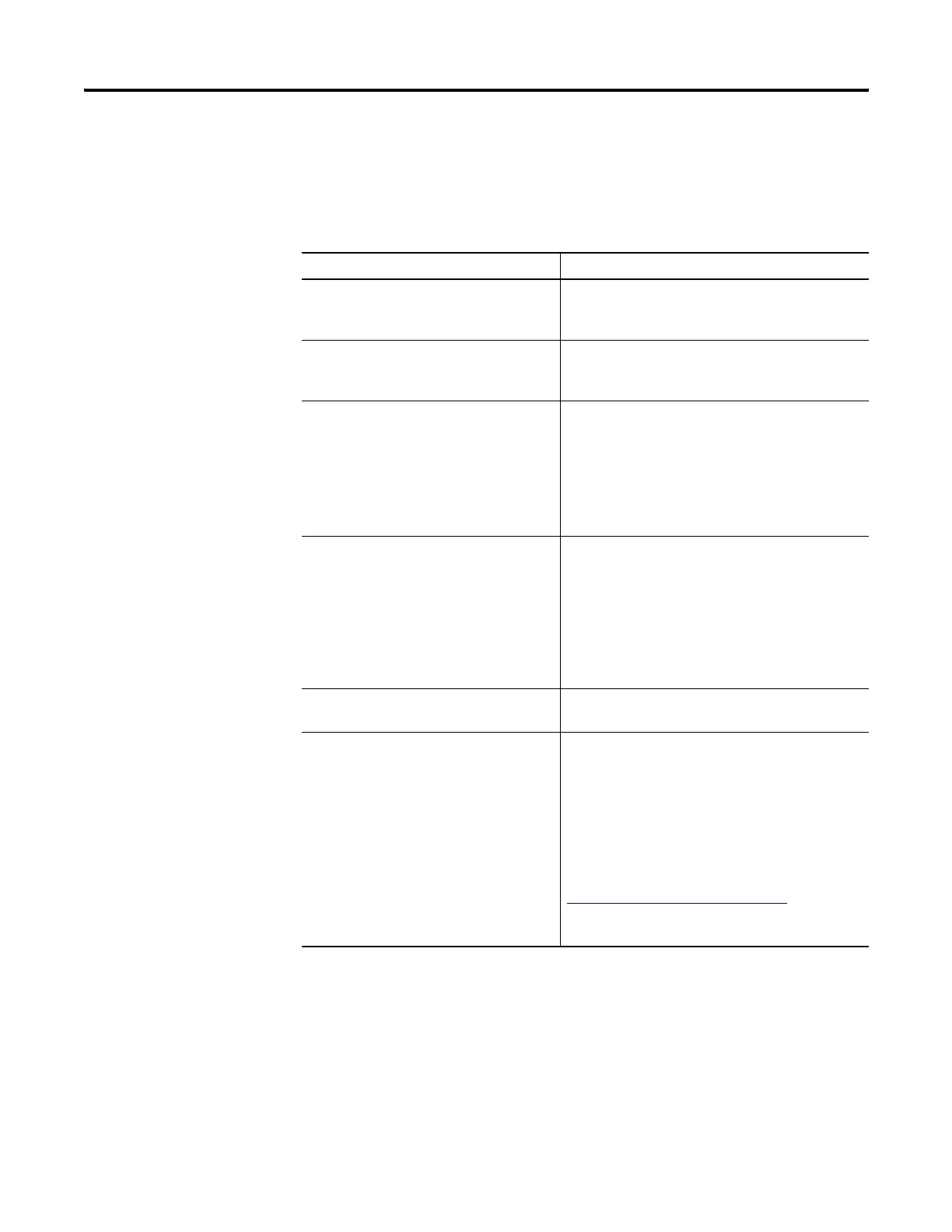 Page #220 background image