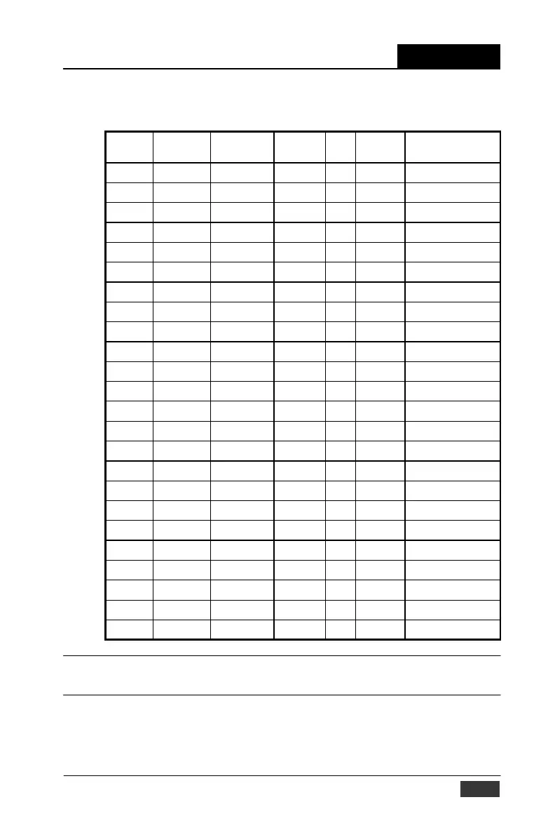 Page #317 background image