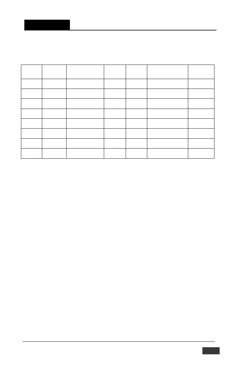 Page #318 background image