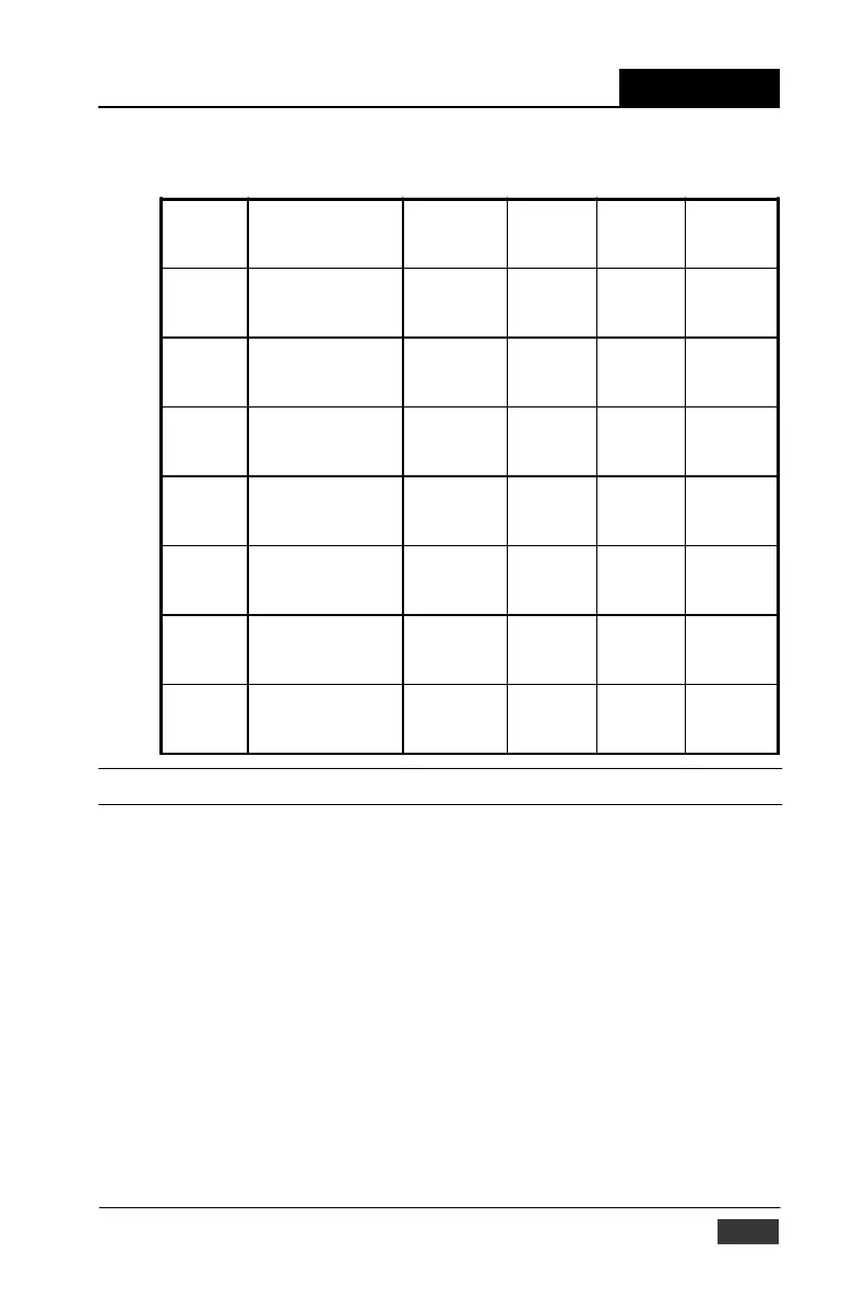 Page #320 background image
