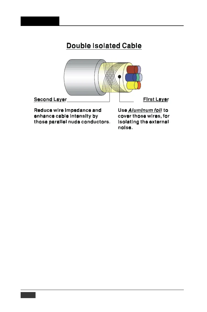 Page #335 background image