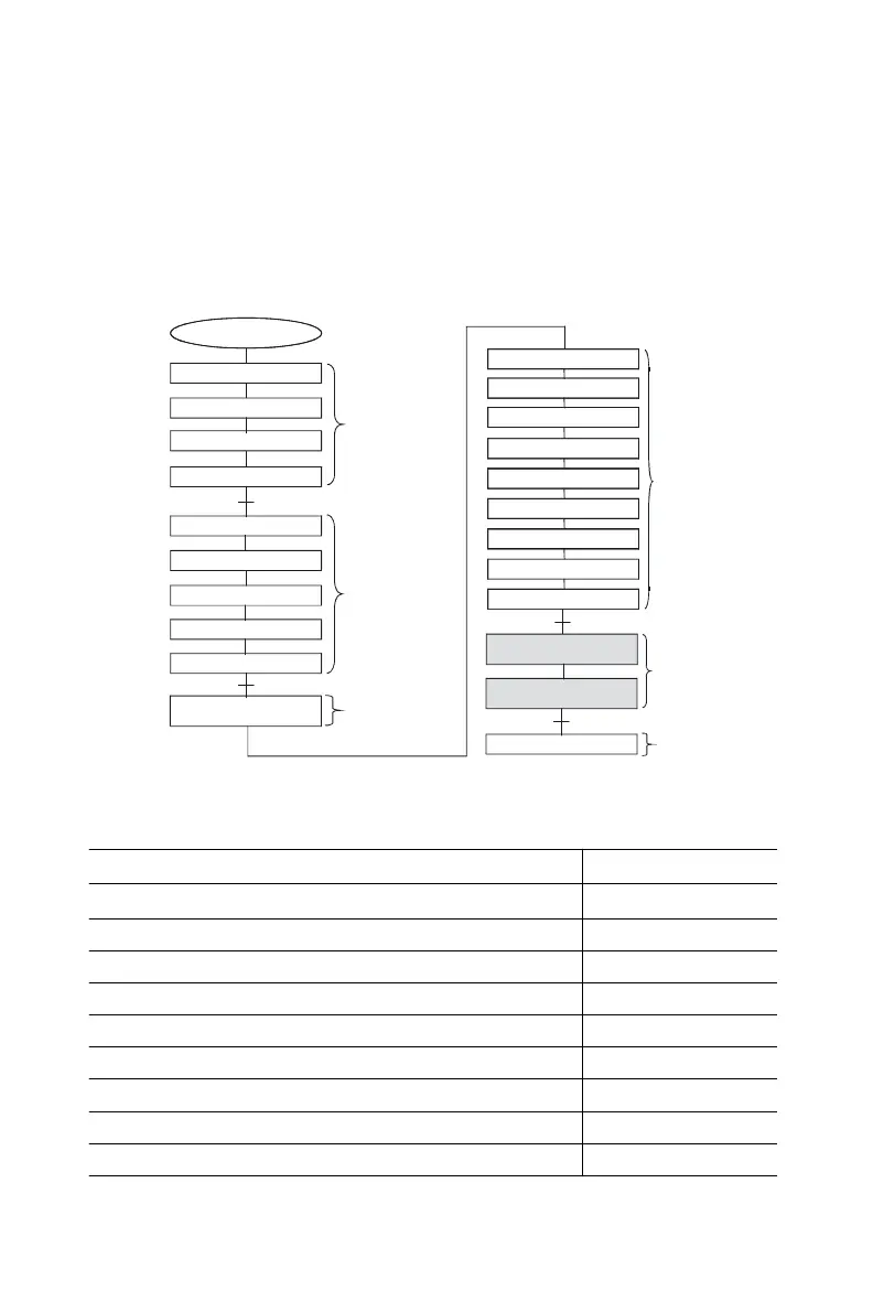 Page #68 background image