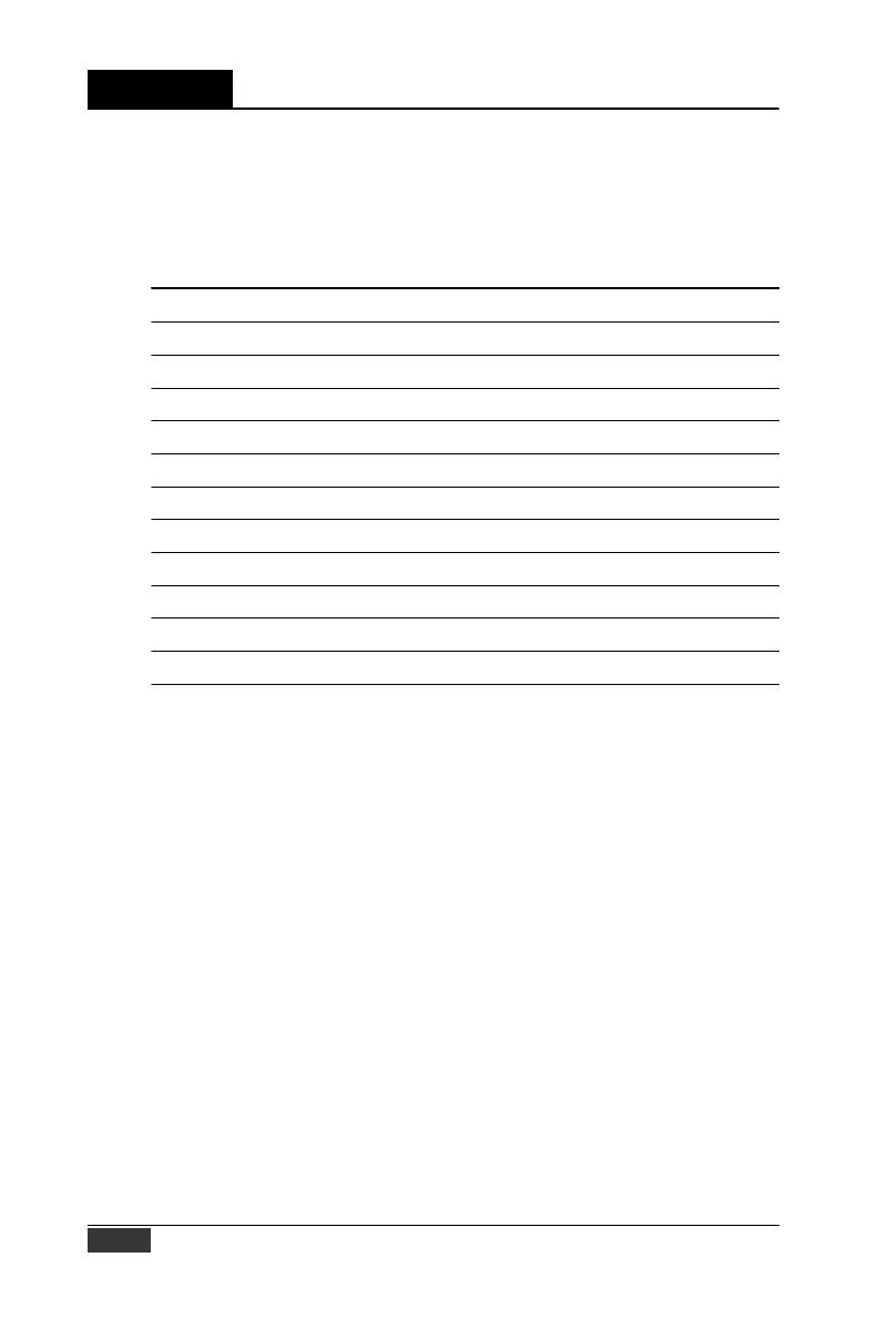 Page #97 background image