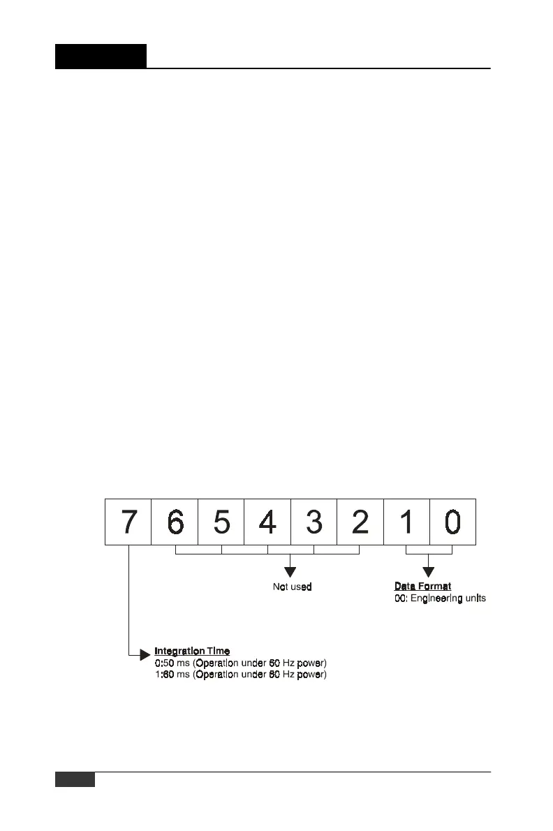 Page #131 background image