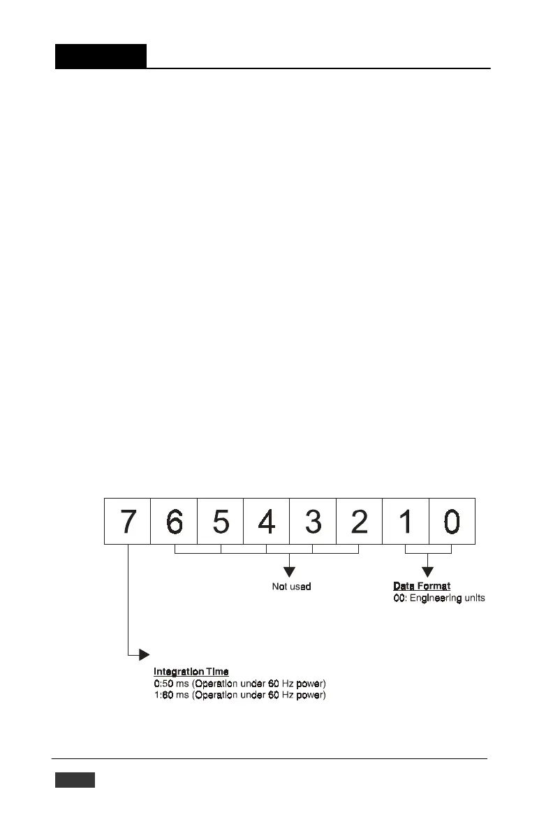 Page #197 background image