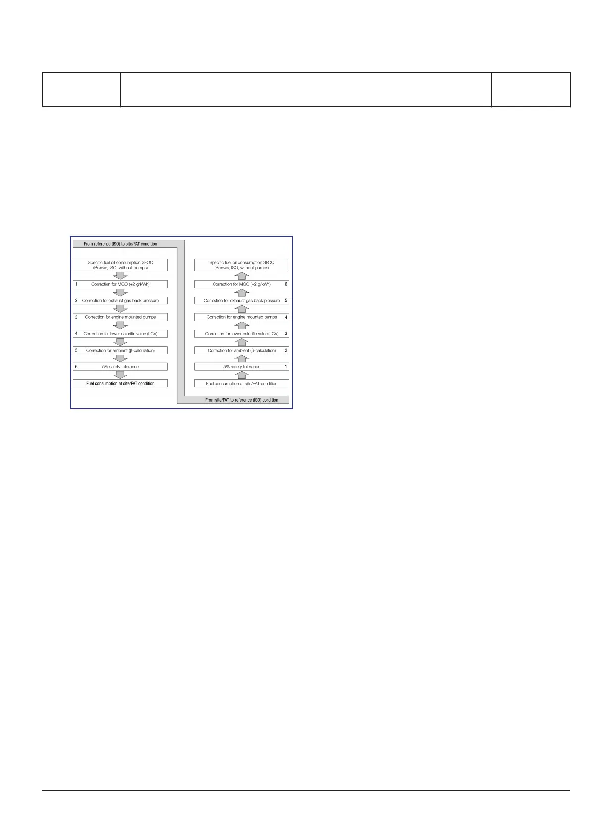 Page #119 background image