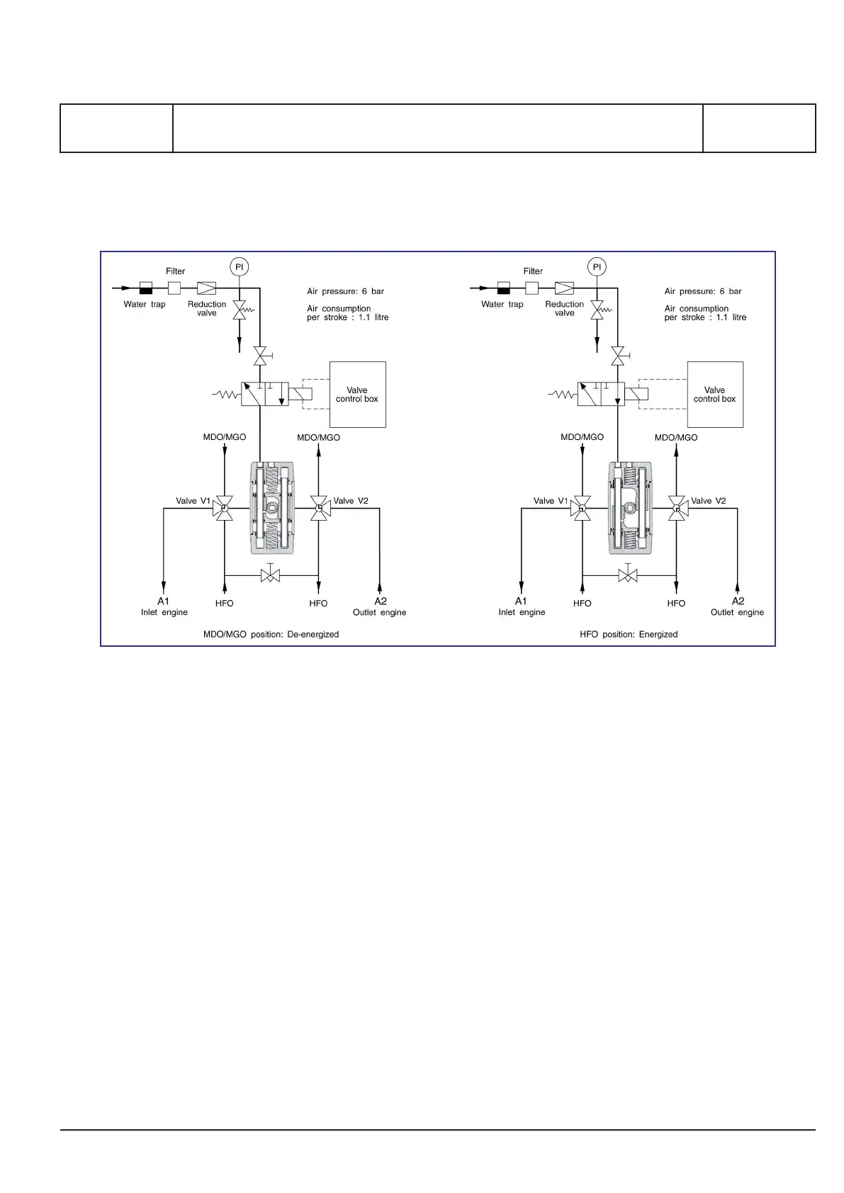Page #135 background image