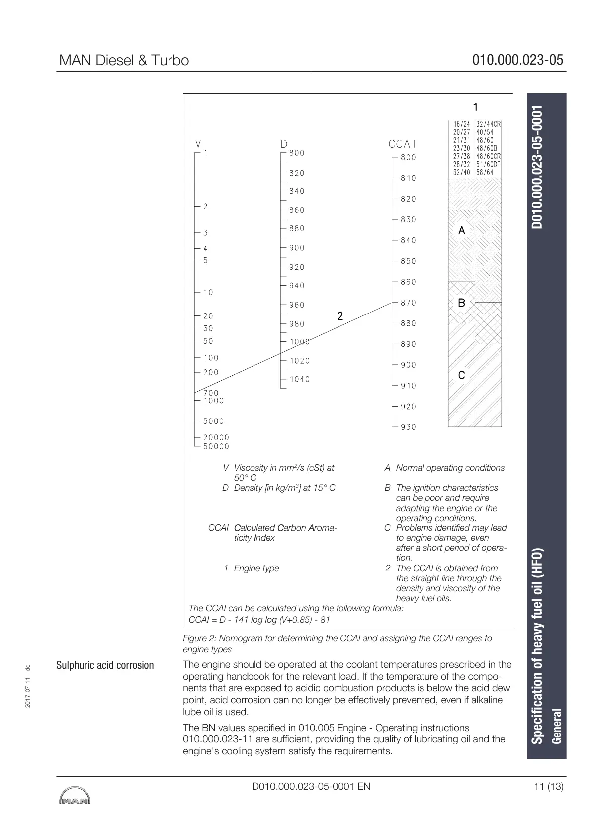 Page #101 background image