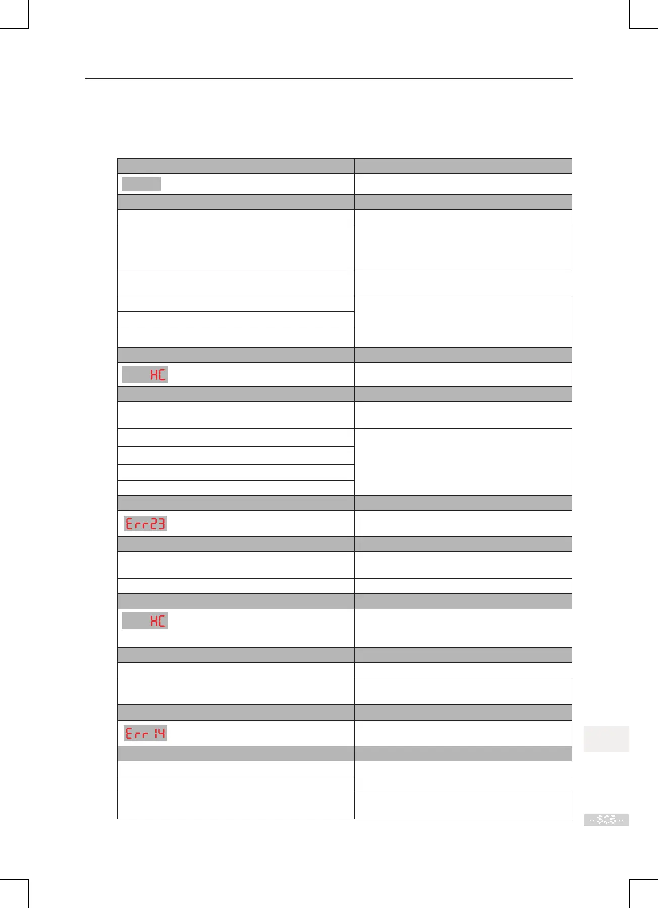 Page #306 background image