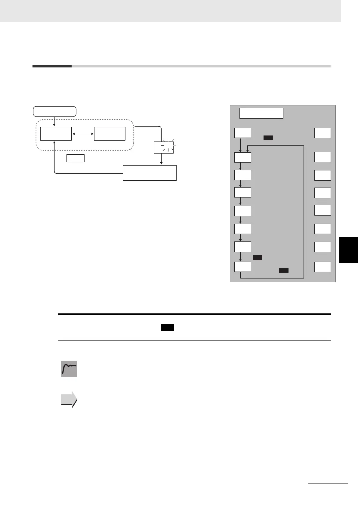 Page #273 background image