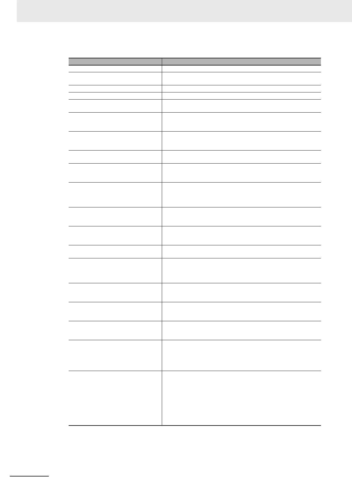 Page #410 background image
