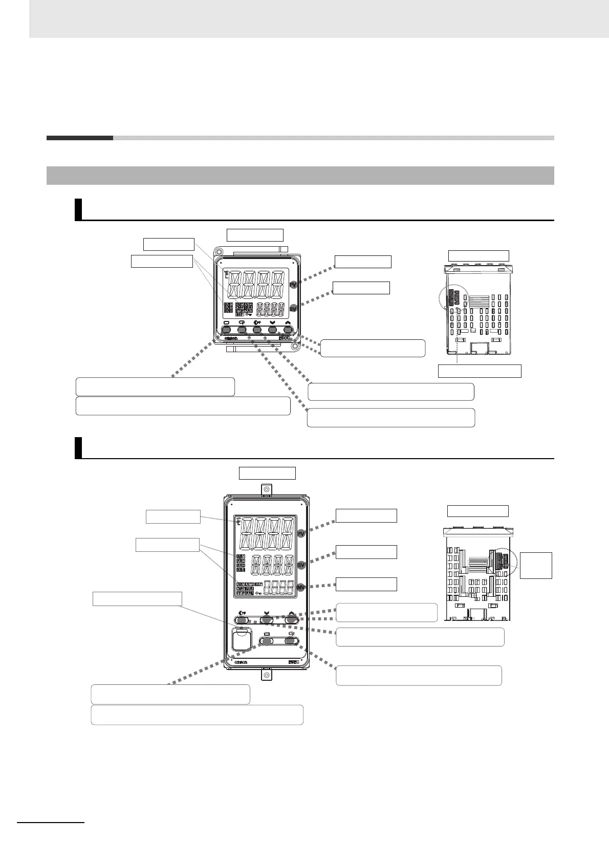 Page #126 background image