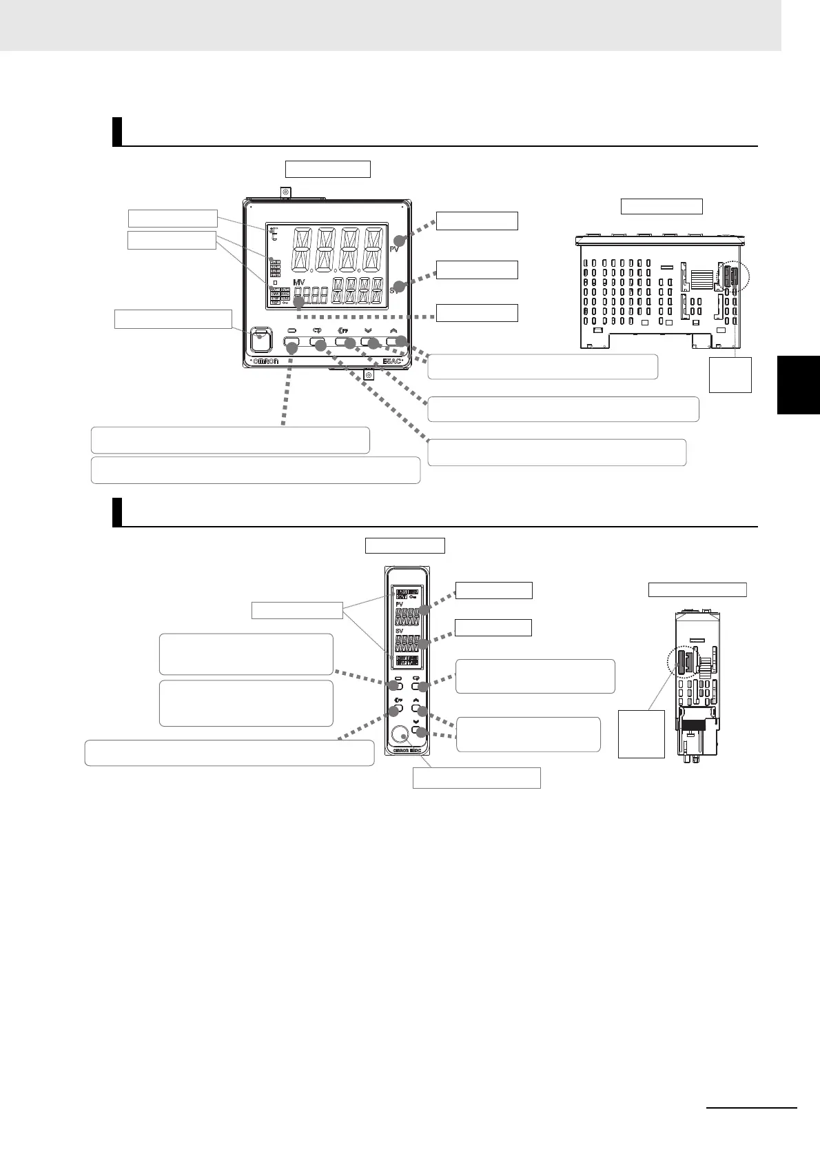 Page #127 background image