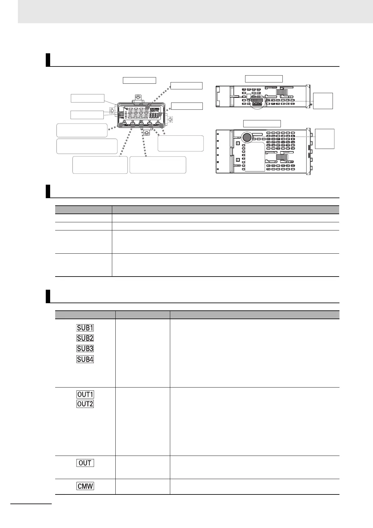 Page #128 background image