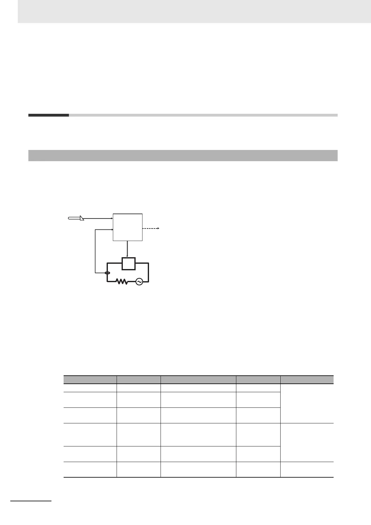 Page #182 background image