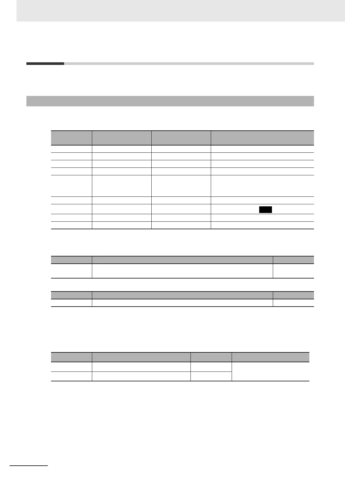 Page #192 background image