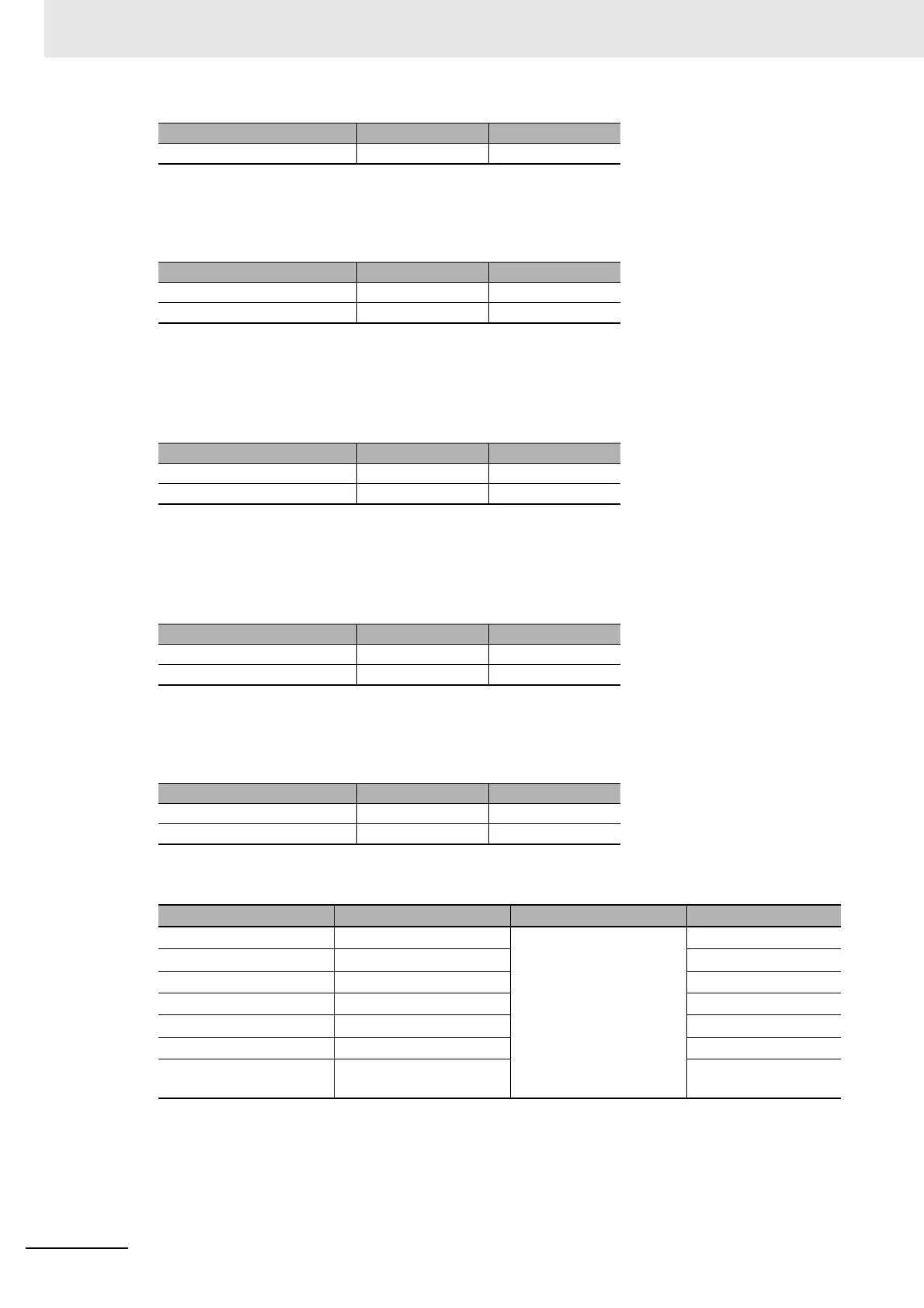 Page #208 background image