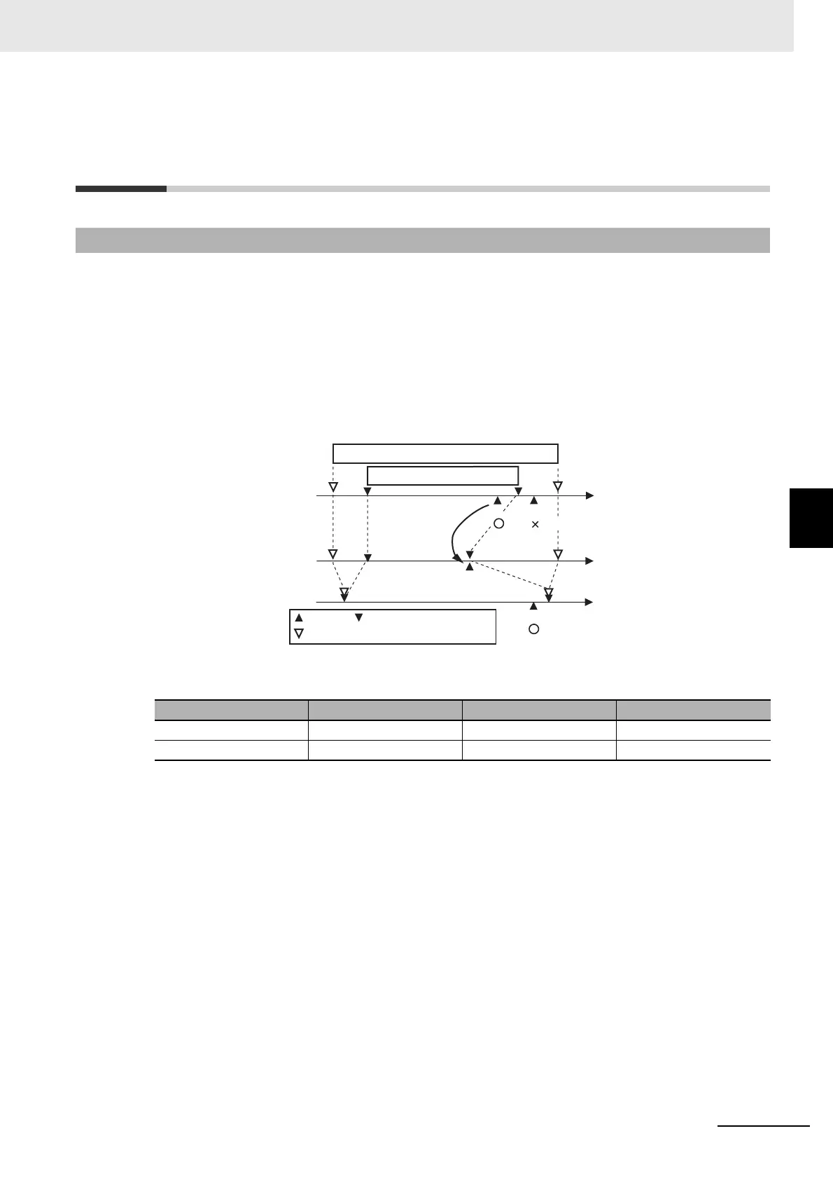 Page #209 background image
