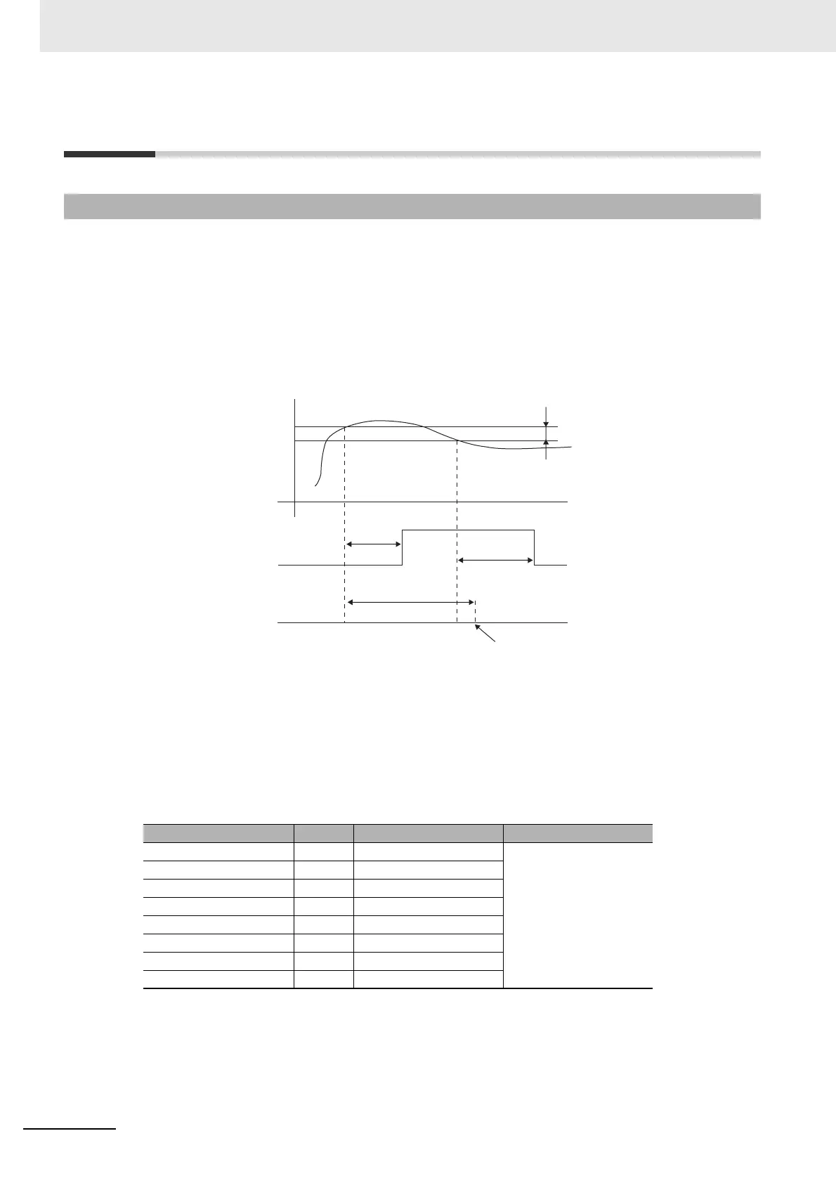 Page #220 background image