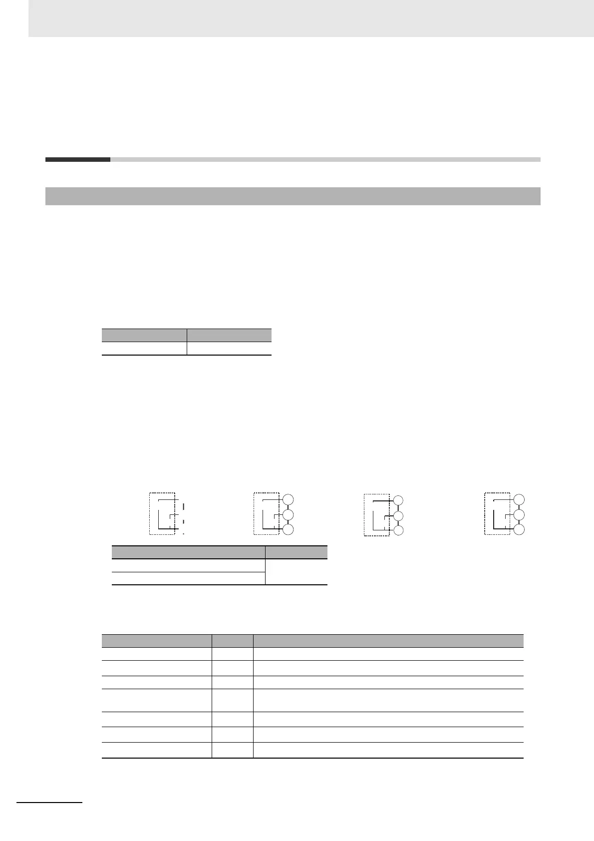 Page #230 background image