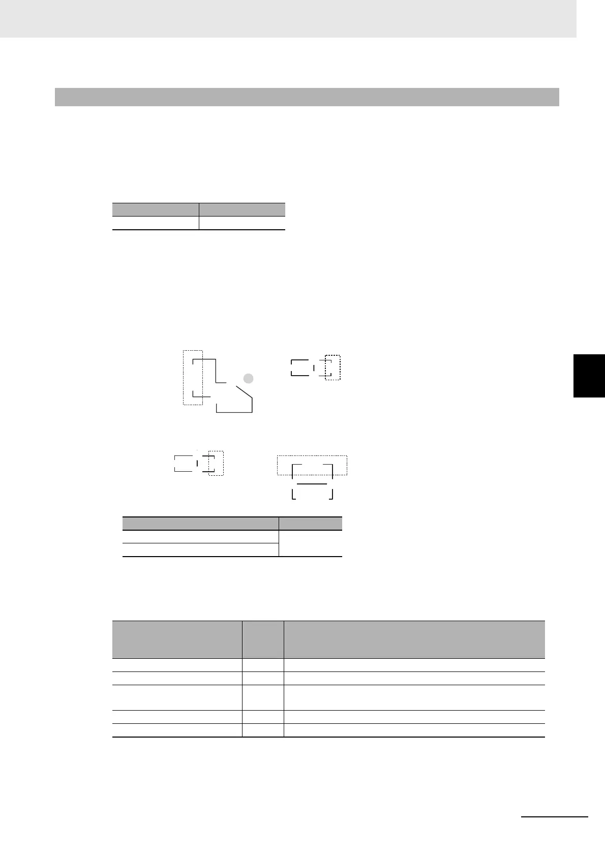 Page #233 background image