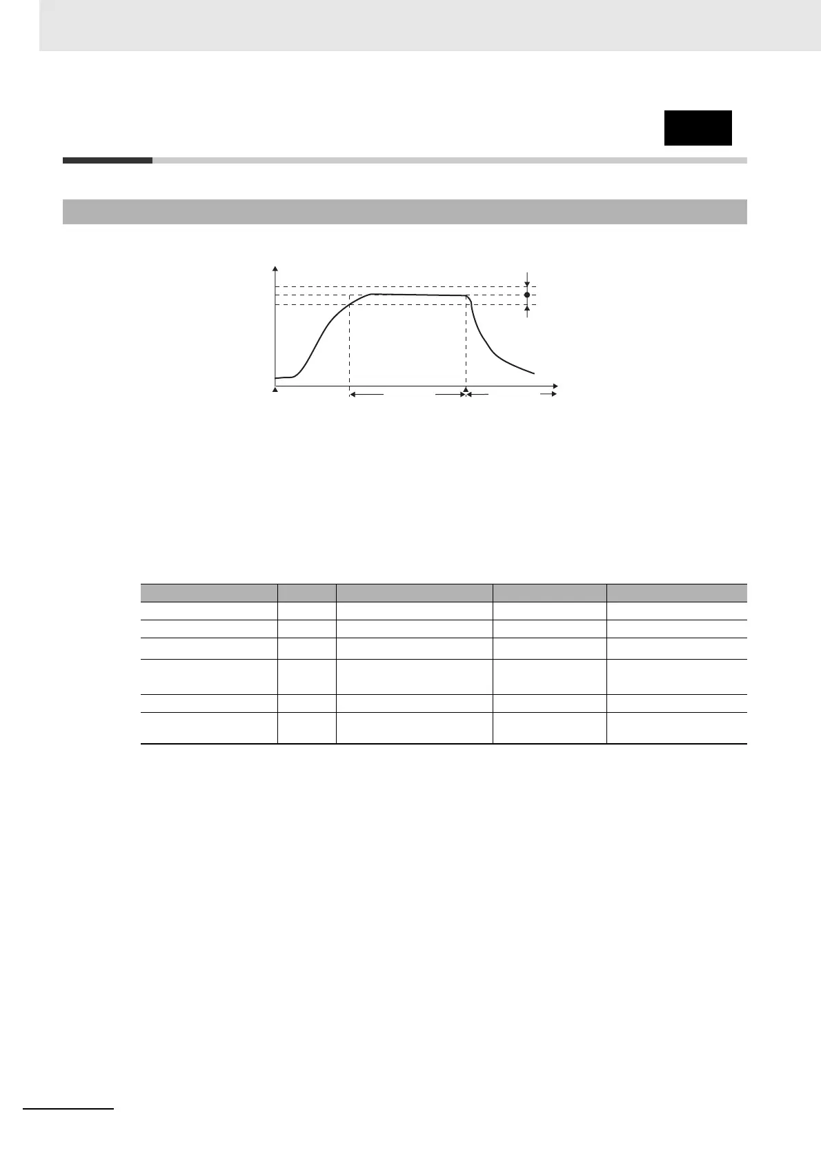 Page #236 background image