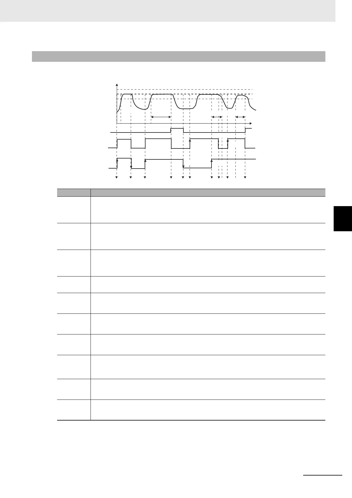 Page #241 background image