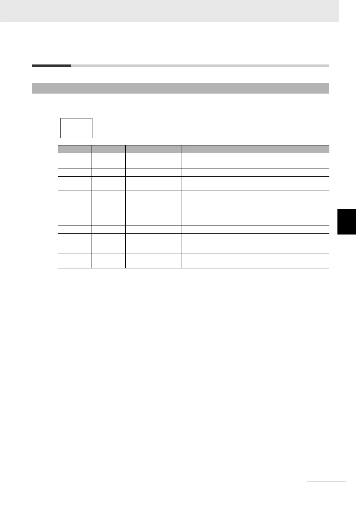 Page #249 background image