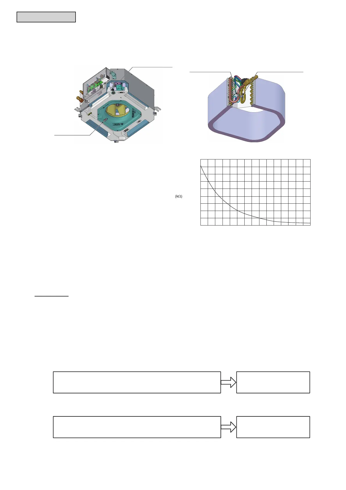 Page #96 background image