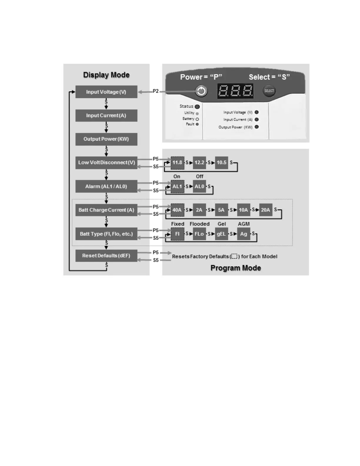 Page #7 background image